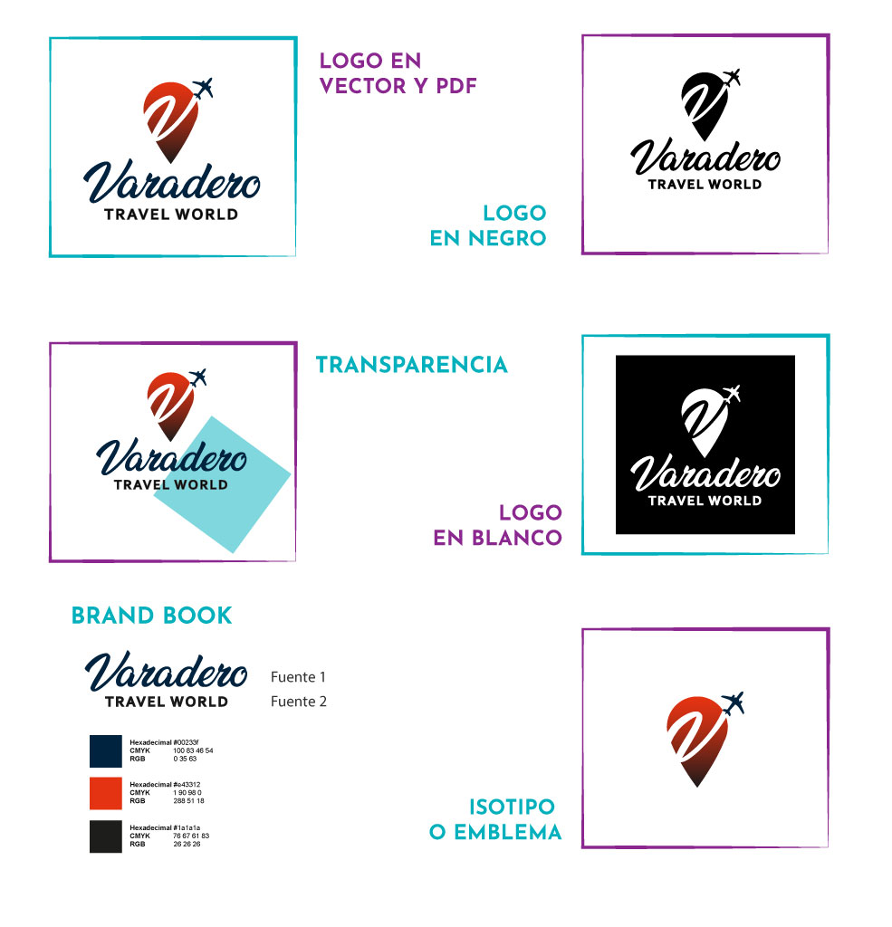 Infografía logos